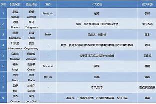 开云首存截图2